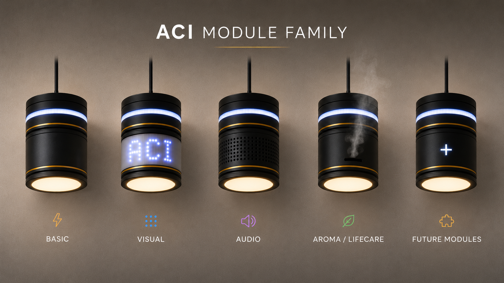 ACI future module family