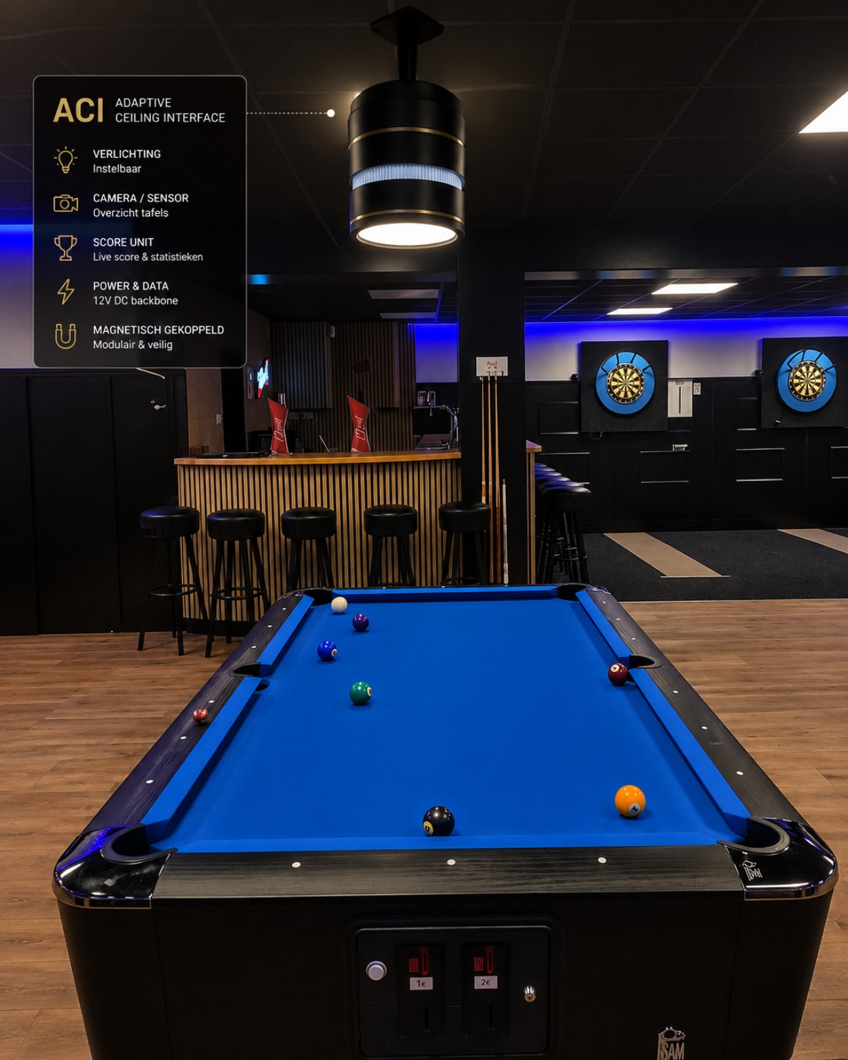 Dartsalon ACI concept